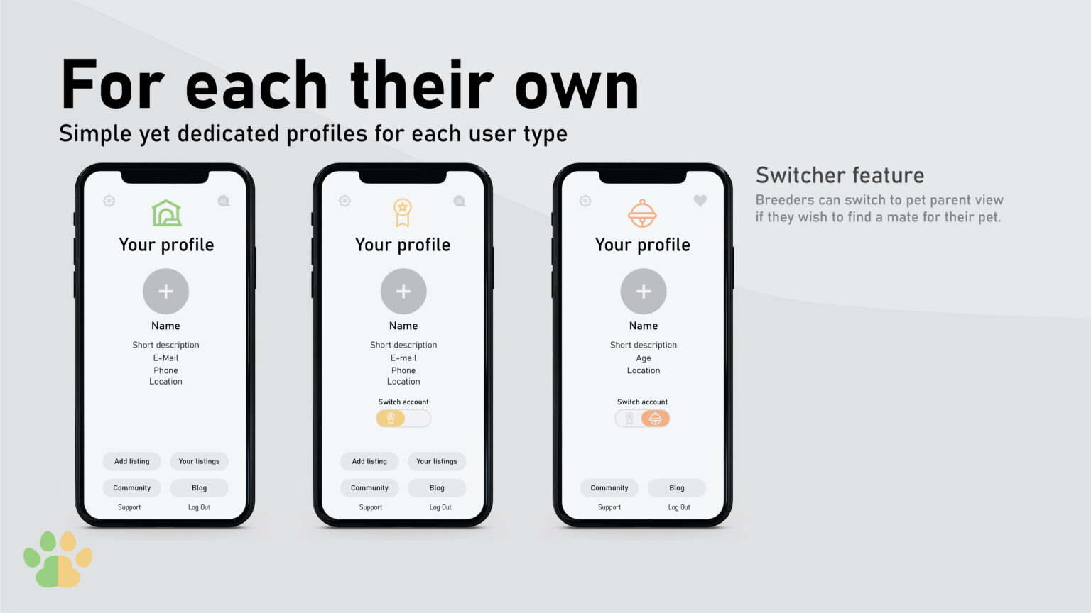 Planmarks-dog-tinder-presentation-graphic-design-portfolio-demo (6)